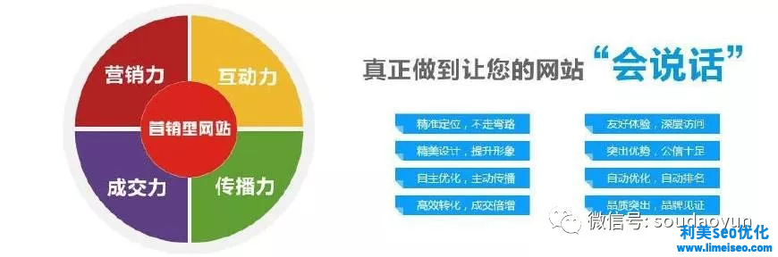 养老网站优化案例